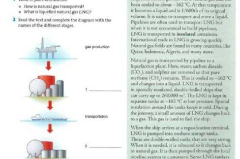 کتاب زبان تخصصی نفت و گاز PDF آکسفورد Oxford English for Oil and Gas