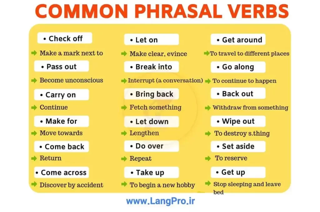 آموزش گرامر انگلیسی: افعال دو کلمه ای در زبان انگلیسی | Phrasal Verbs in English