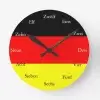 آموزش ساعت به آلمانی + زمان و تاریخ با مکالمه و تمرین